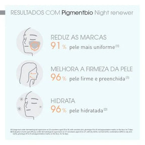 Clareador Noturno Bioderma – Pigmentbio Night Renewer – 50ml