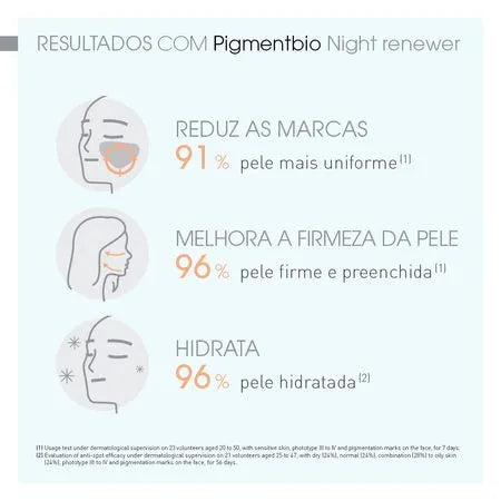 Clareador Noturno Bioderma – Pigmentbio Night Renewer – 50ml