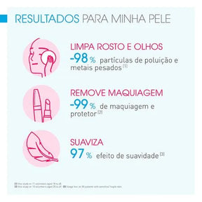 Sensibio H2O