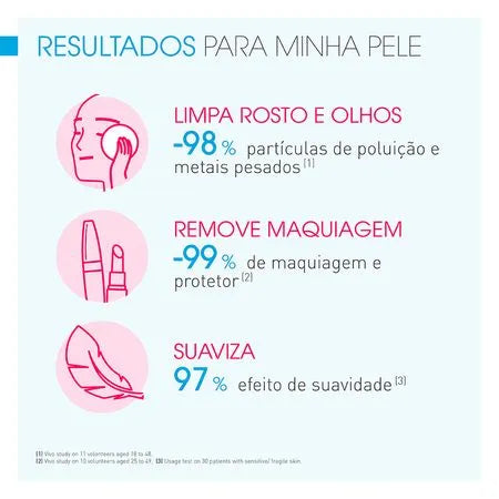 Sensibio H2O